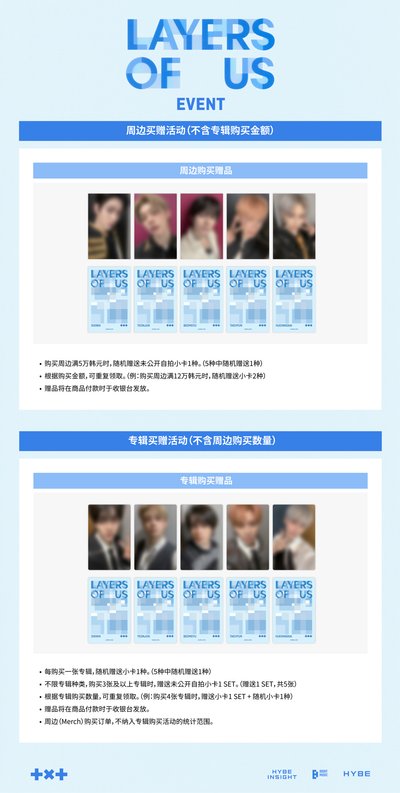 TXT LAYERS OF US 展覽代購