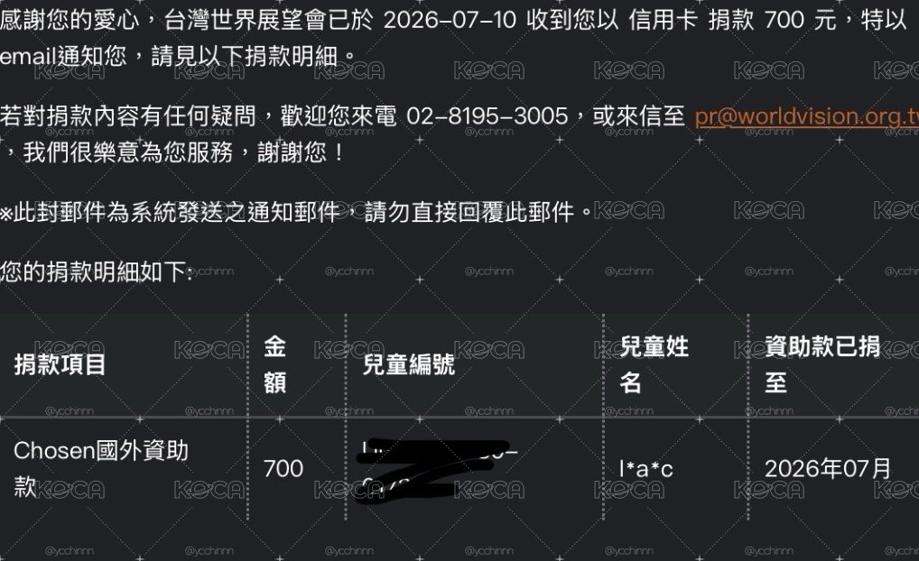 賣場營收捐款紀錄