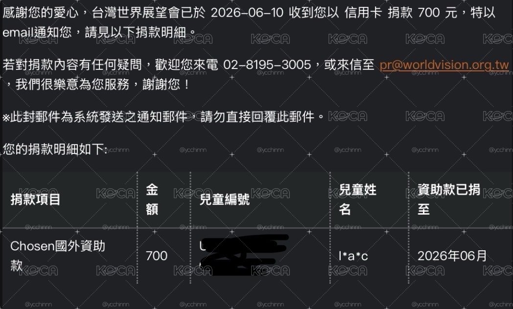 賣場營收捐款紀錄