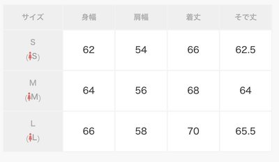 ZOZOTOWN & BOYNEXTDOOR藍色毛衣