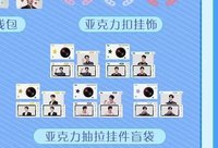 壓克力抽拉掛件盲袋
