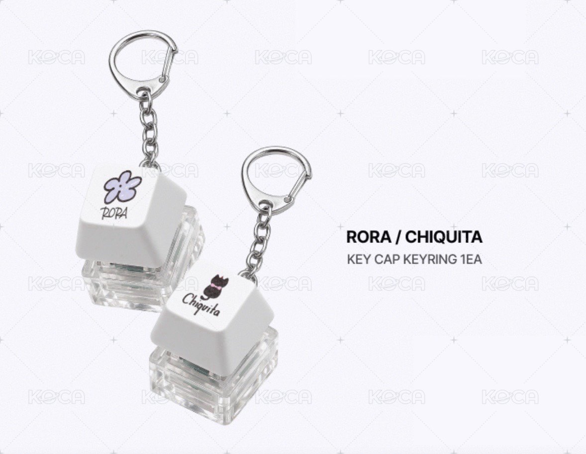 RORA
