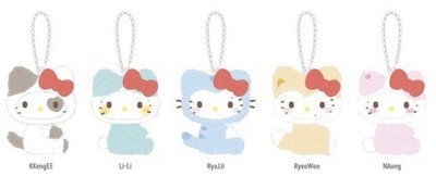 ITZY HELLOKITTY聯名
