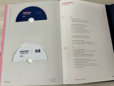 22回憶錄 回憶錄 DVD版