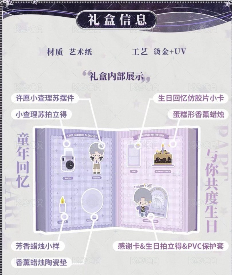 生日書