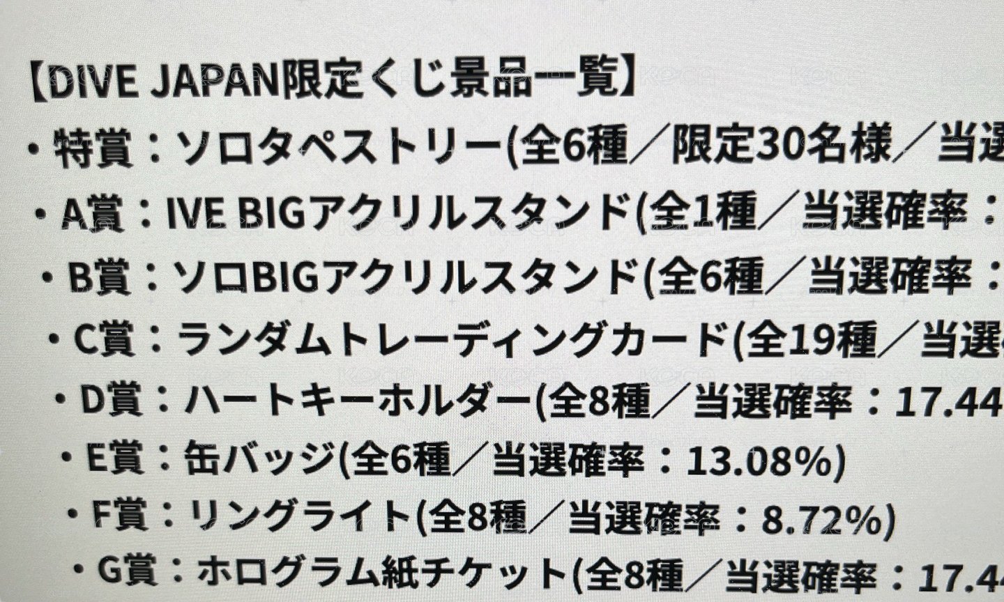 IVE東蛋二巡 日本會員線定 瑞 BDEGF賞 大型立牌 鑰匙圈 徽章 票卡 