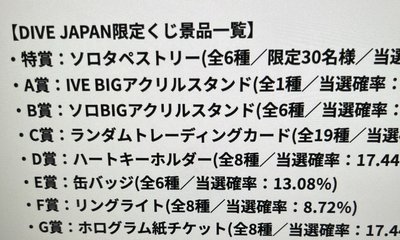 IVE東蛋二巡 日本會員線定 瑞 BDEGF賞 大型立牌 鑰匙圈 徽章 票卡 