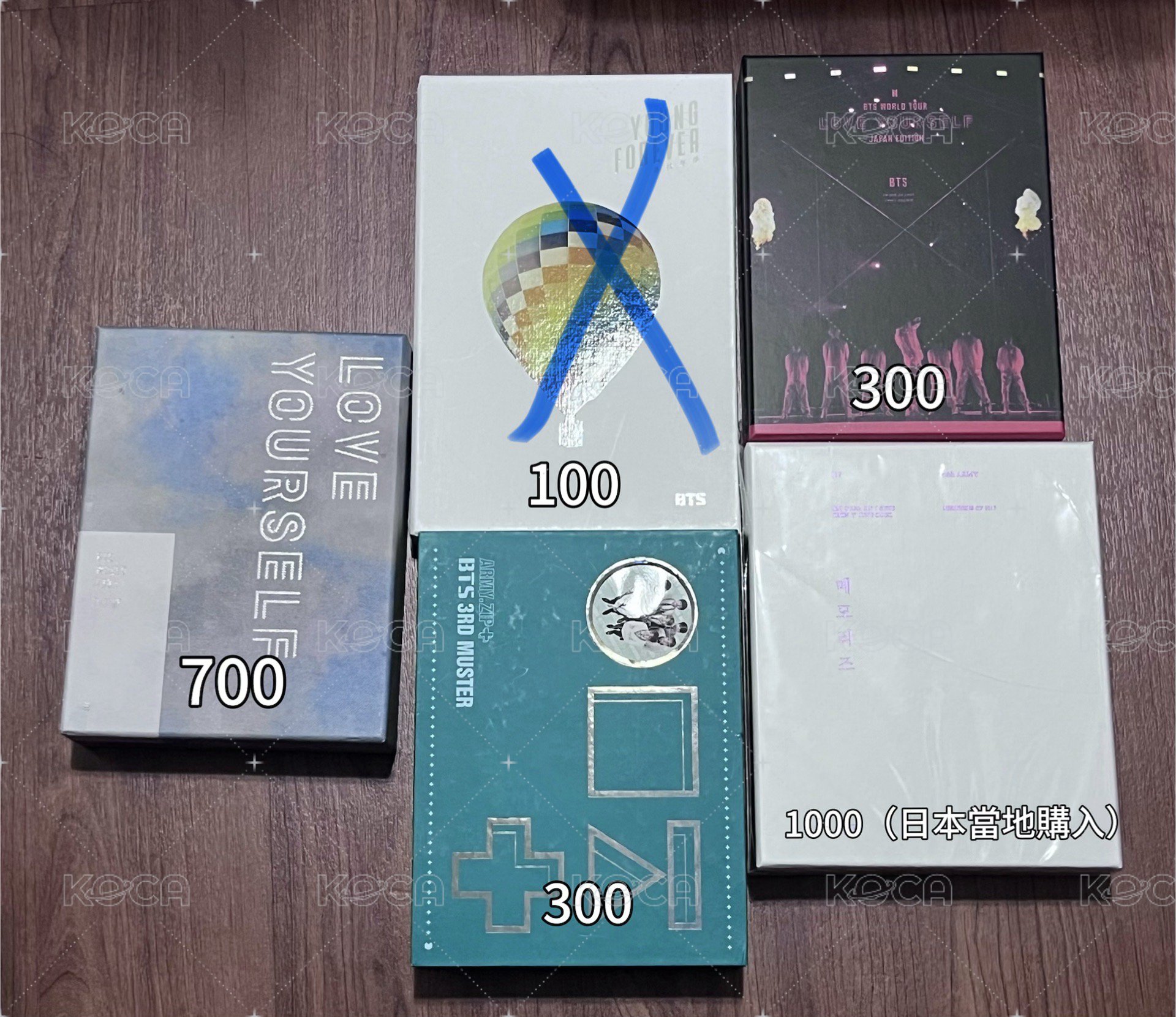 BTS回憶錄