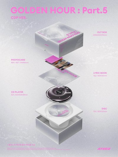 ATEEZ GH5 CDP ver.