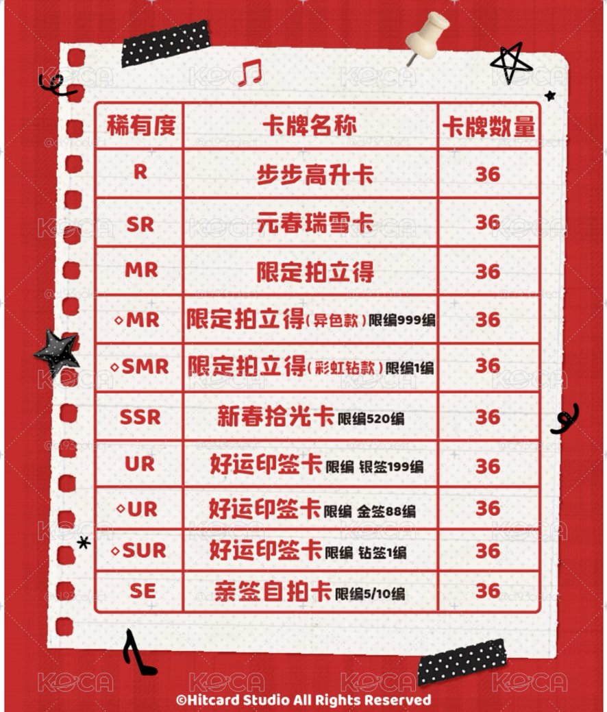 樂華家族新春卡