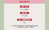 sr 2.0 上海/線上 簽售卡