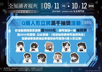 animate cafe 滿千抽獎活動