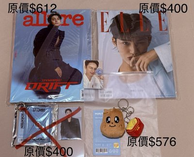 Kimja大頭娃娃盤（其餘內容物看圖二）