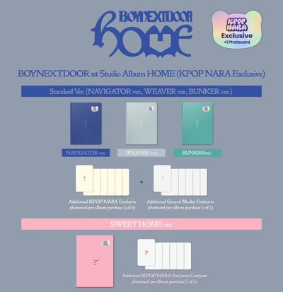 HOME wvs USA 簽名卡 