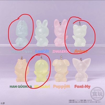 📌BANDAI 軟糖吊飾 