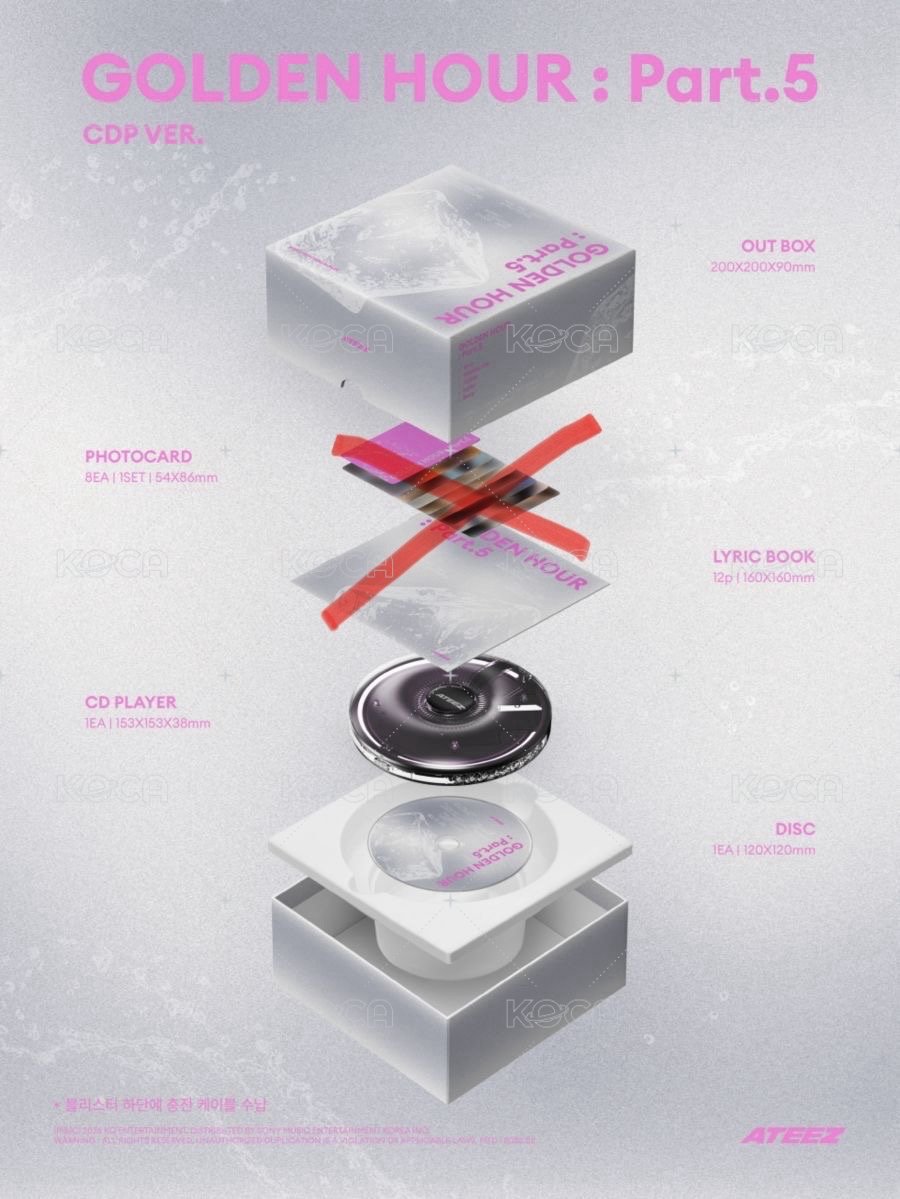 CDP本體不含卡（會拆封拿出固卡）