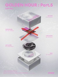 CDP本體不含卡（會拆封拿出固卡）