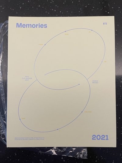 BTS 2021回憶錄數位版 珍旻小卡