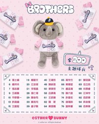 26 Esther Bunny 扭蛋娃衣、壓克力吊飾