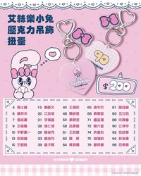 扭蛋娃衣、壓克力吊飾