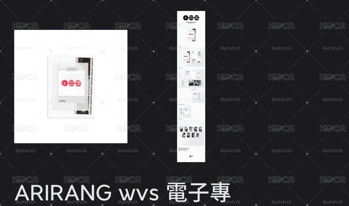 BTS電子全專⚡️