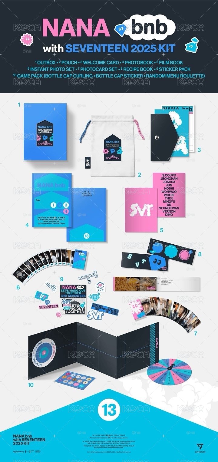 NANA BNB KIT 含WVS預售特典大卡