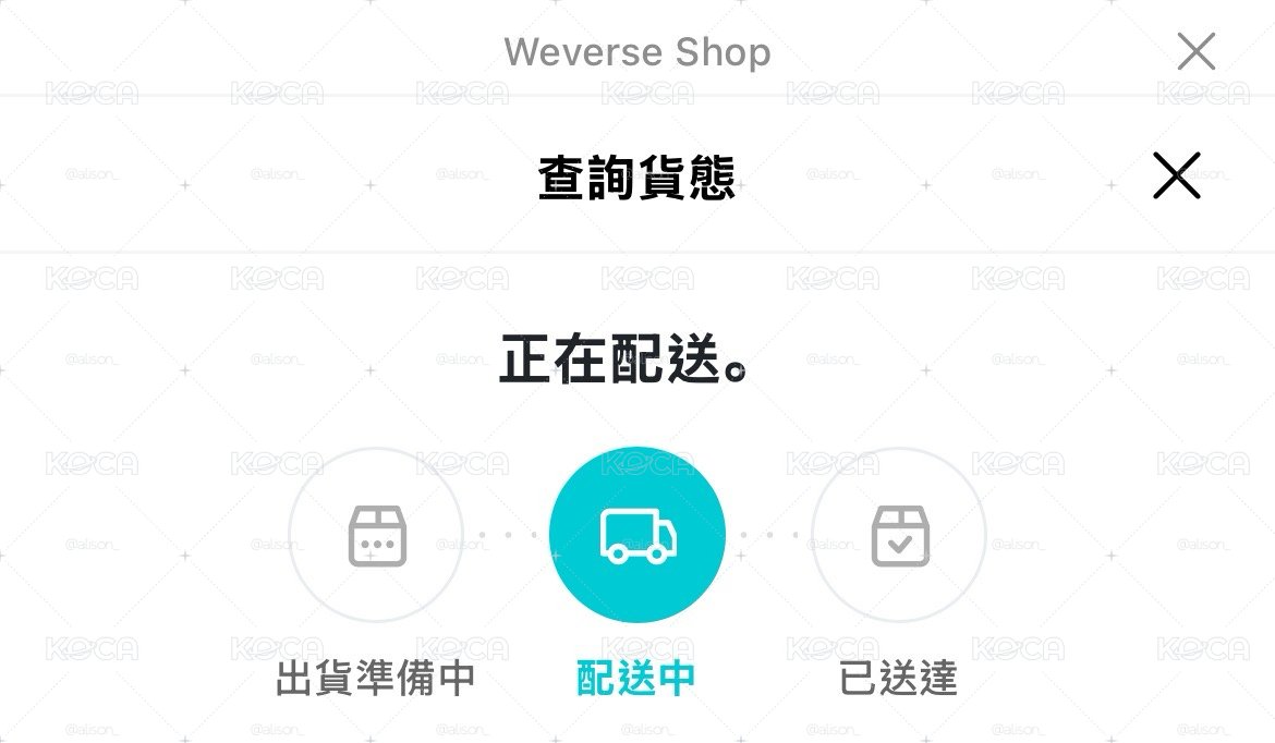 CORTIS 一期會員禮卡｜證件照 