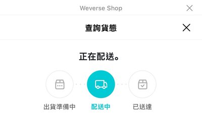 CORTIS 一期會員禮卡｜證件照 