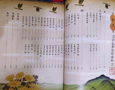刀劍亂舞絢爛圖錄 三 日文書