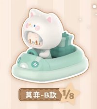 甜心奇遇 TOPTOY聯動 B款 鍵帽 
