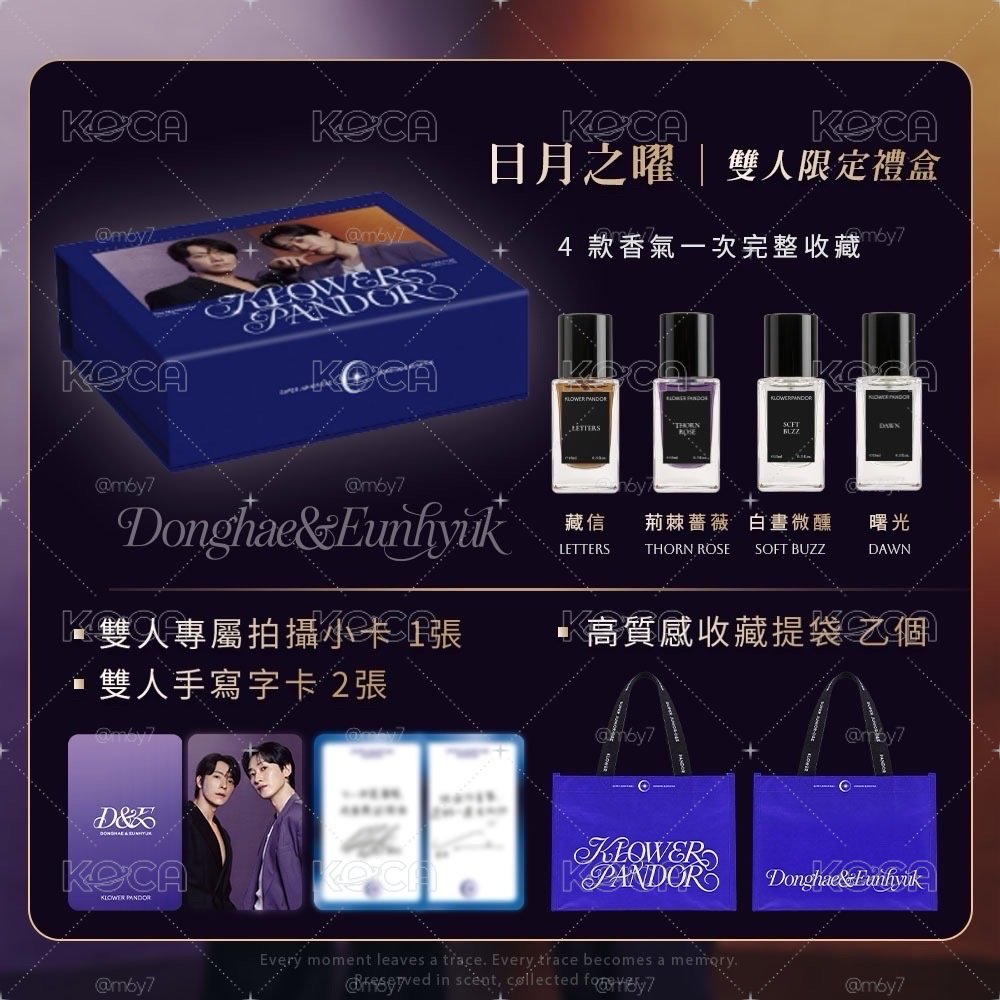 KLOWER PANDOR 香水禮盒組