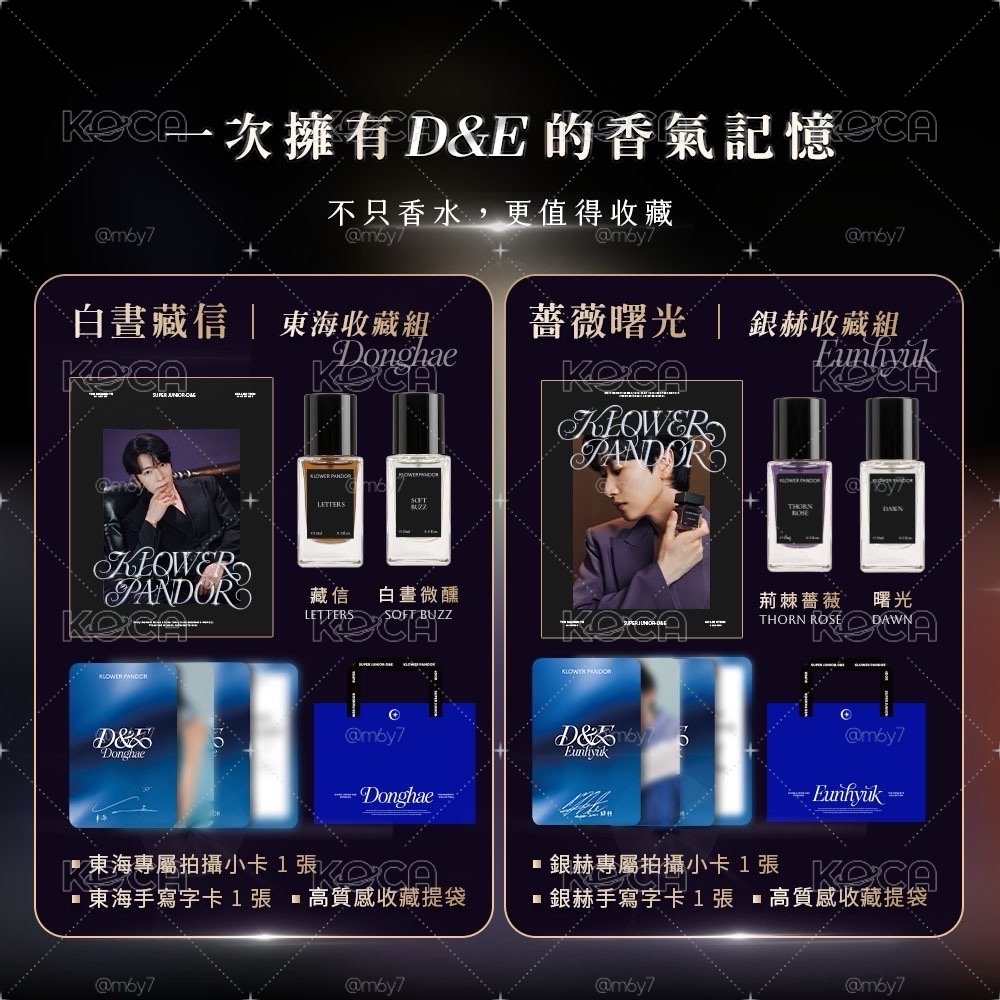 KLOWER PANDOR 香水禮盒組