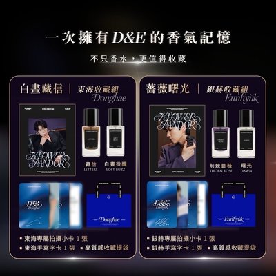 KLOWER PANDOR 香水禮盒組