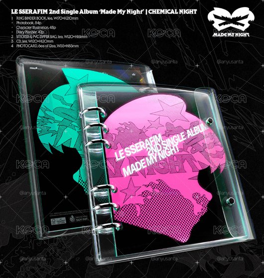 2nd Single Album 'Made My Night(含特典）