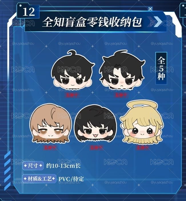 全知讀者視角盲盒零錢收納包