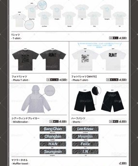 Run it日本場週 服飾類