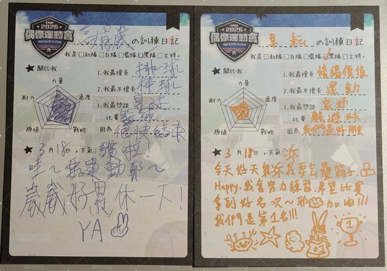 小盤