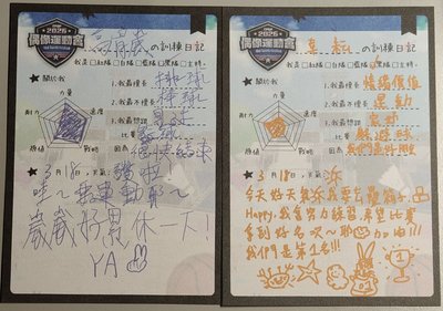 小盤