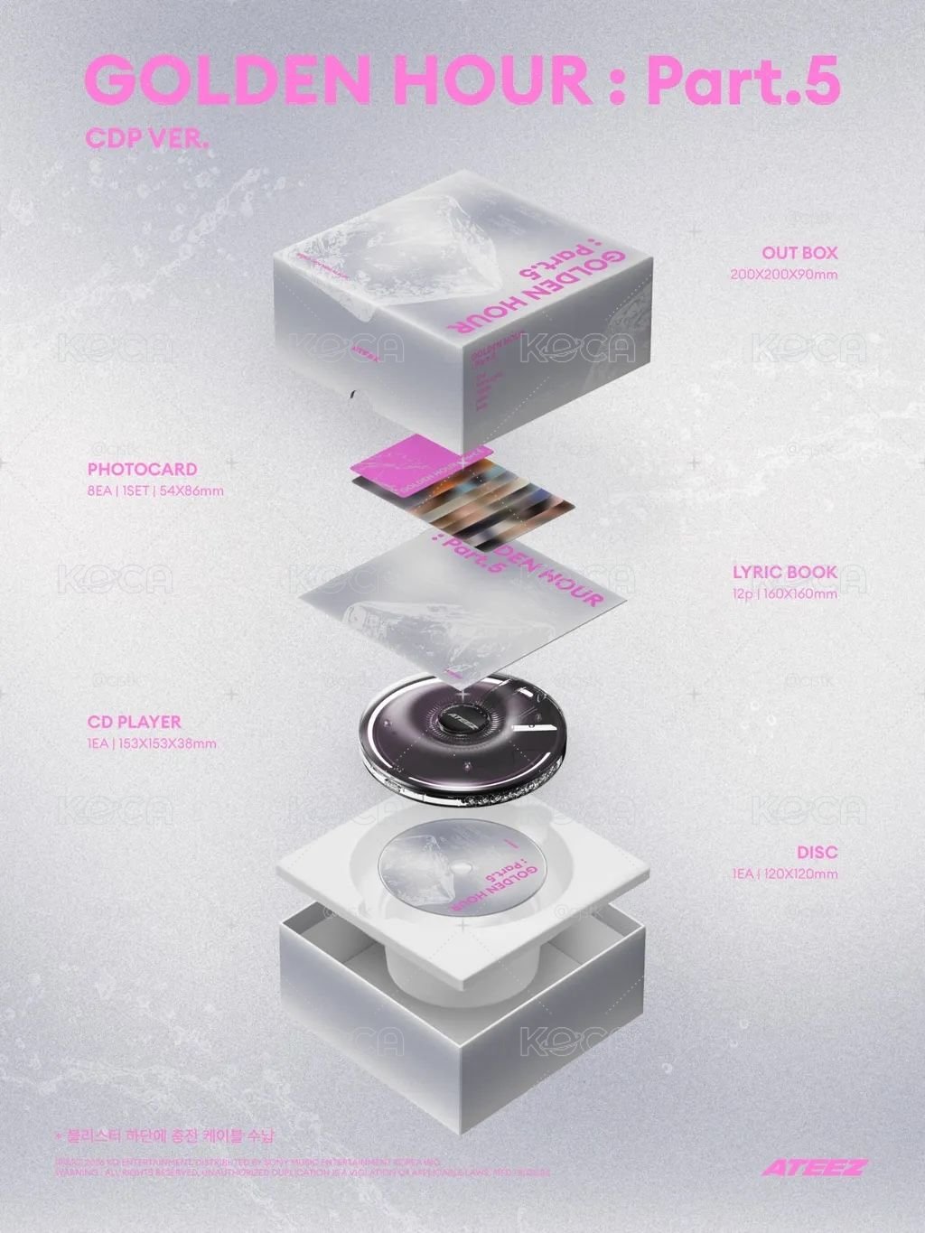 現貨❗️ATEEZ CDP 全新未拆專 播放器 含整套固卡