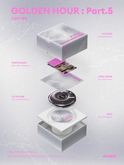 現貨❗️ATEEZ CDP 全新未拆專 播放器 含整套固卡
