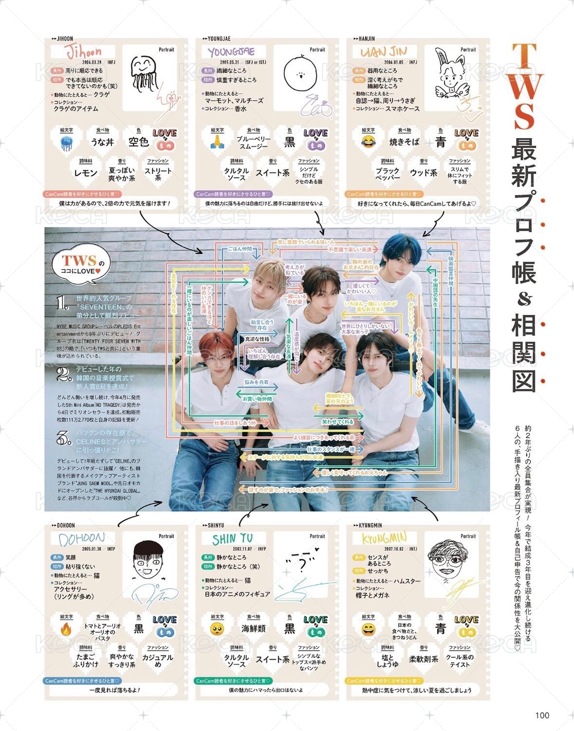 CanCam2026/10 特別版封面