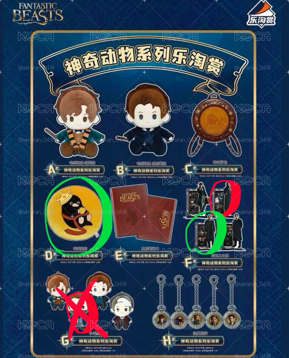 怪獸與他們的產地（神奇動物）一番賞