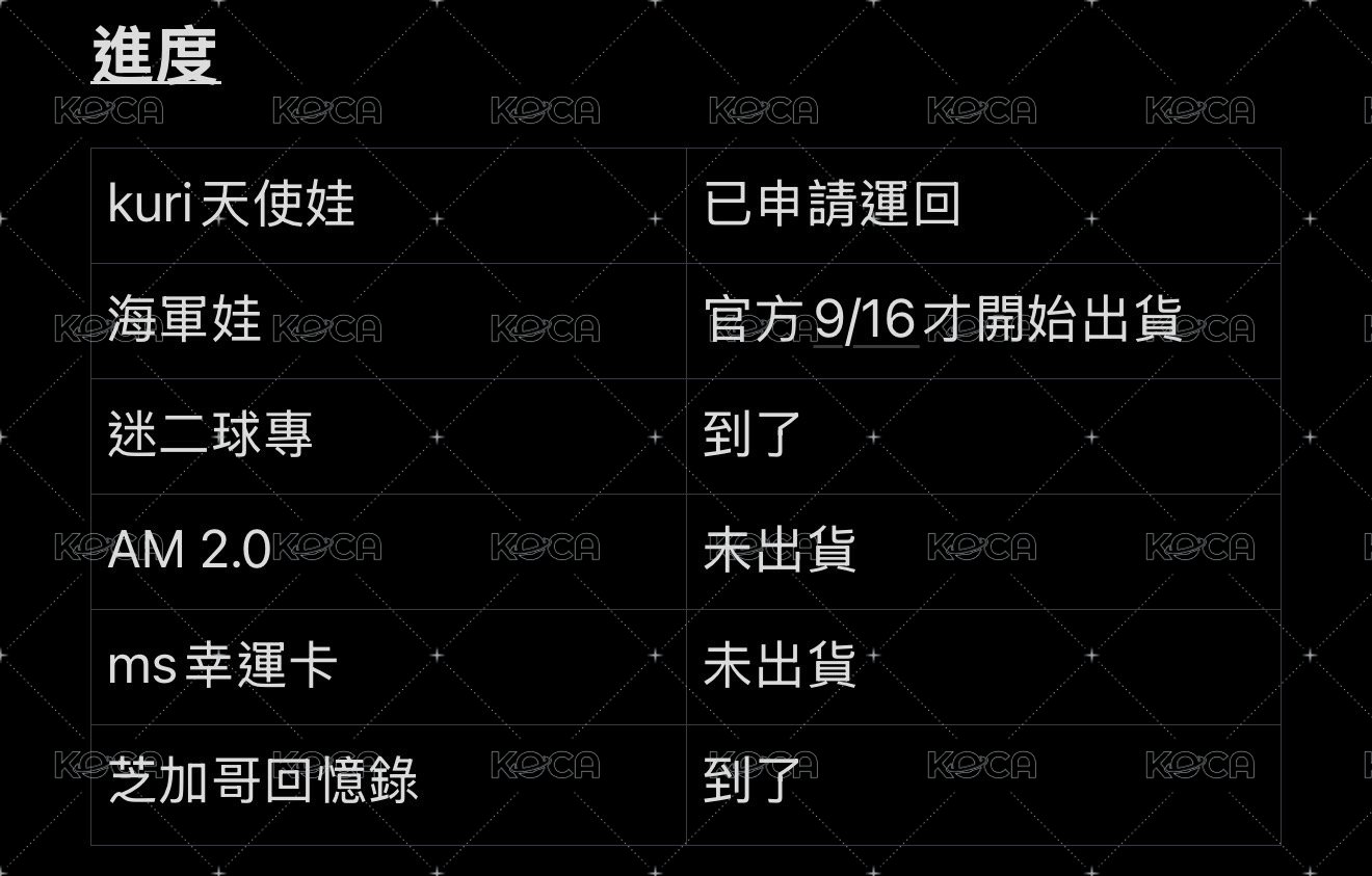 下單=已看過且接受 進度看上圖
