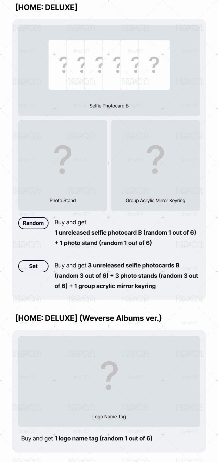 BOYNEXTDOOR《HOME: DELUXE》EARLY-BIRD 早鳥特典版