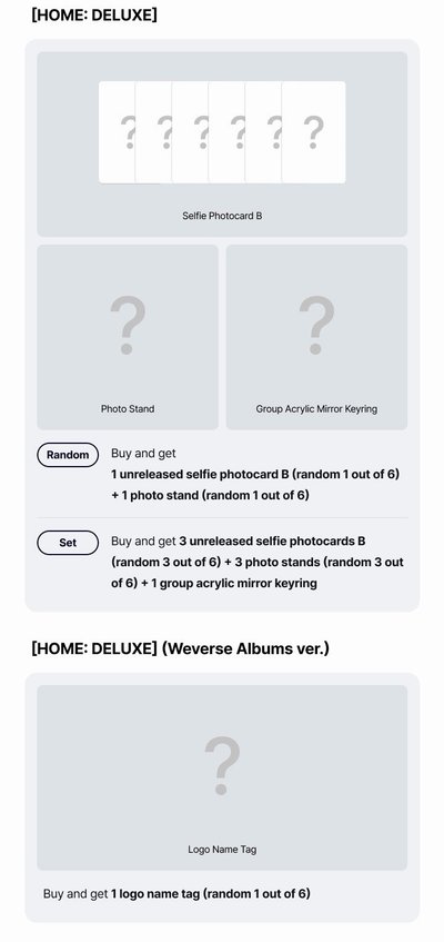 BOYNEXTDOOR《HOME: DELUXE》EARLY-BIRD 早鳥特典版