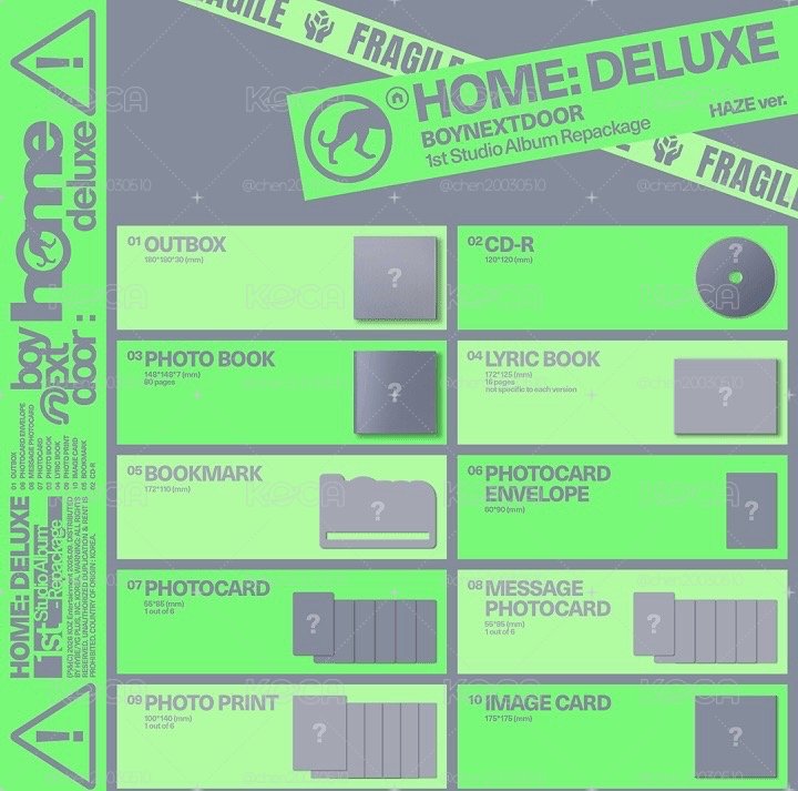 BND 1st Studio Album Repackage [HOME: DELUXE]