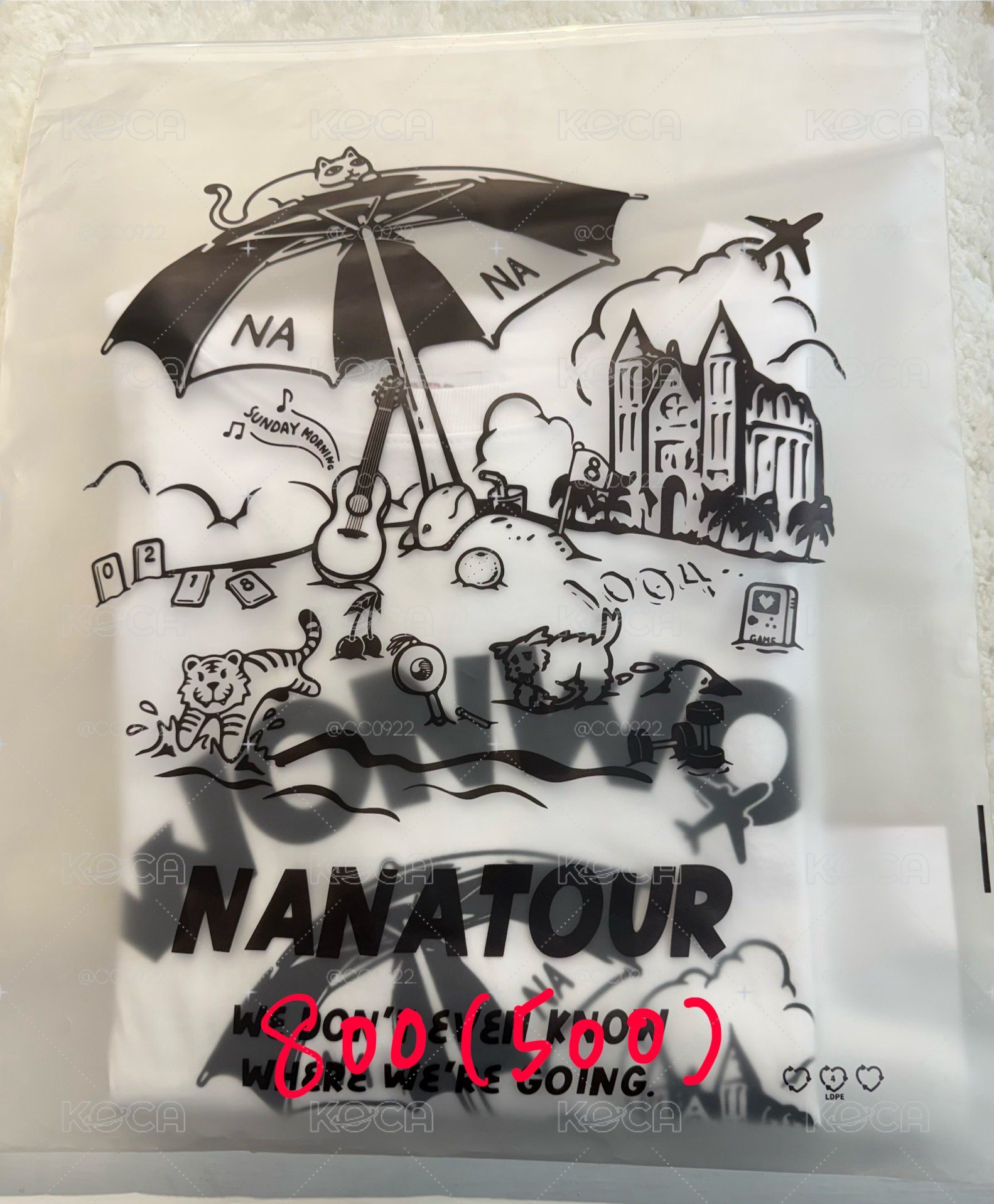 SVT周邊
