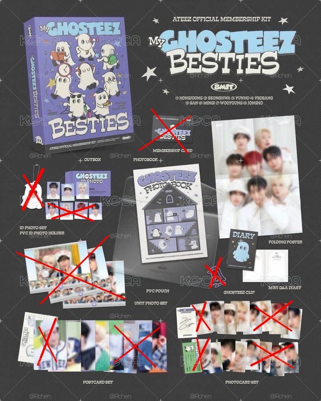 ATEEZ 七期會員禮固配+星中尚set