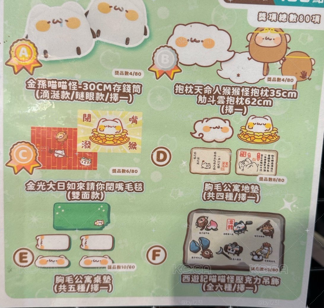 毯子 胸毛公寓 一番賞ver.4 金光大日如來請你閉嘴毛毯