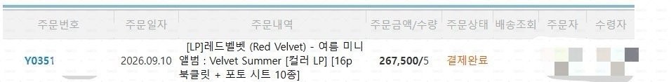 Red Velvet Velvet Summer 黑膠唱片 
